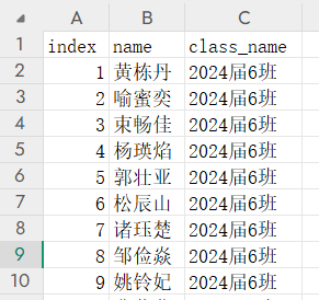 data