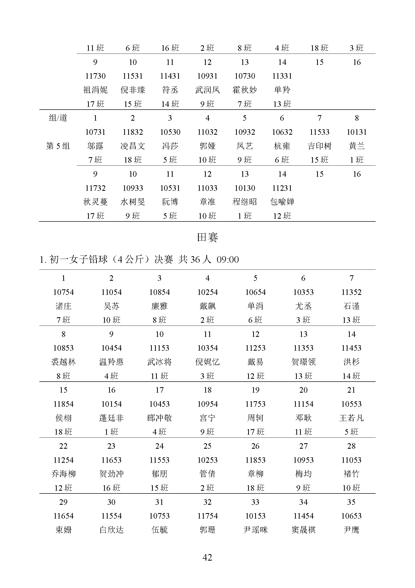 field-roster-doc