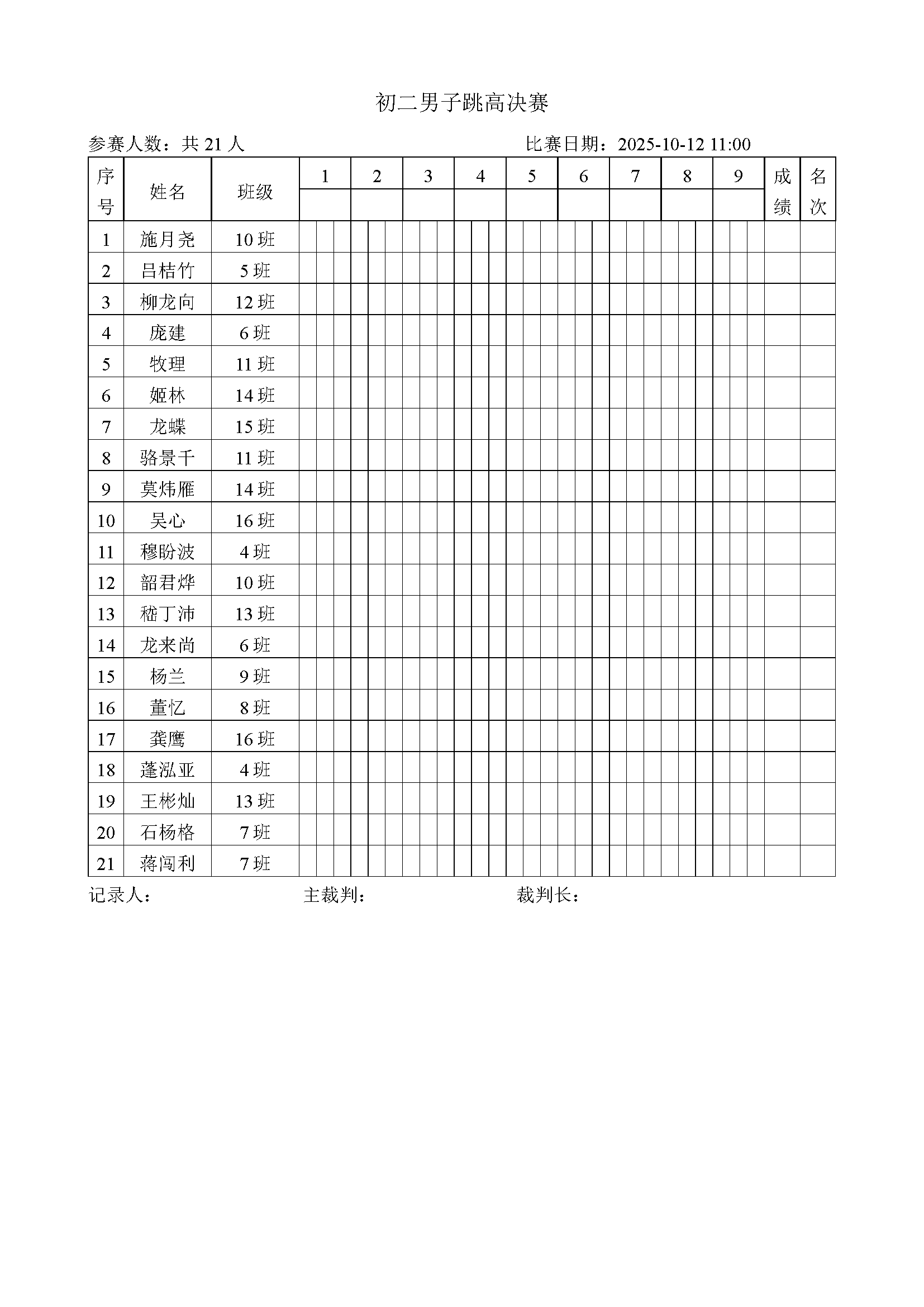 highjump-record-doc