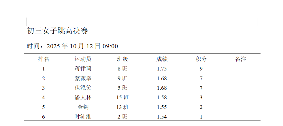 result-doc
