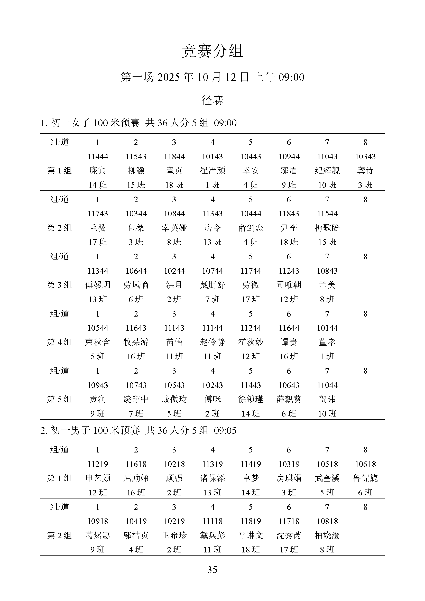 track-roster-doc
